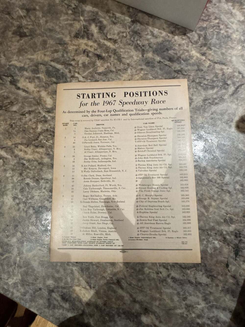 1967 Indianapolis 500 Official Starting Positions and History Program Insert